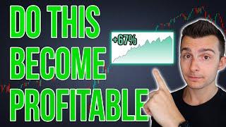 How To Manage Risk Trading Futures | Become Profitable