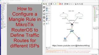 How to Configure a Mangle Rule in MikroTik RouterOS to Define Traffic Routes for different ISPs