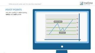 The pivot point indicator in technical analysis | tradimo - learn to trade