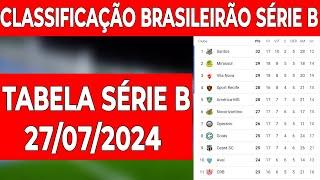 TABELA DA SÉRIE B  | CLASSIFICAÇÃO DA SÉRIE B 2024 - -  CAMPEONATO BRASILEIRO SÉRIE B 27/07/2024