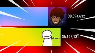 Dream VS CoryxKenshin GAS GAS GAS MEME #GASGASMEME #CoryxKenshin #MineStats