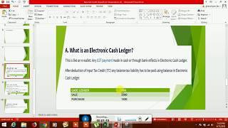 What is Electronic Cash Ledger, Electronic Credit Ledger, Electronic Liability Ledger 2018 gst