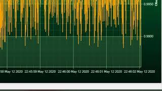 Quick Overview of notification management (BeanScape 2.4GHz)