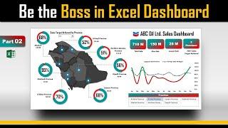Target Vs Actual Dashboard in Excel (Step by Step Tutorial) - P2