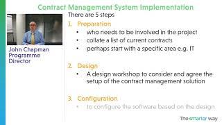 Implementing a Contract Management Solution