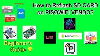 HOW TO FLASH / REFLASH A NEW/CORRUPTED SD CARD ON PISOWIFI VENDO-EASY STEP BY STEP -TAGALOG TUTORIAL