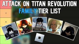 Attack on Titan Revolution Family Tier List