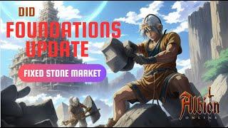 Foundations update fixed stone market?