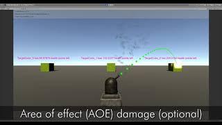 Grenade(Tank) Turret Controller System - Overview