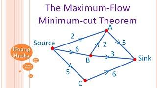 The Maximum   Flow Minimum cut Theorem