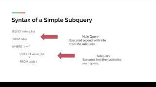 What is a Subquery in SQL?