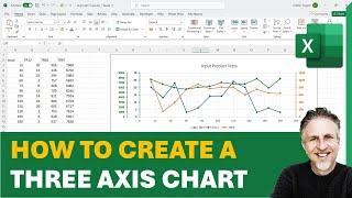 How to Make a 3 Axis Chart in Excel