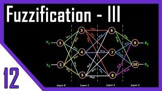 Neural Networks | Fuzzification Methods | Fuzzy Logic