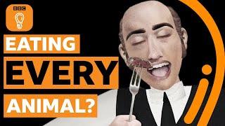 William Buckland: The man who tried to eat every animal on Earth| BBC Ideas