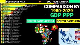 South East Asia vs South East Africa: Richest countries by GDP PPP 1980-2029