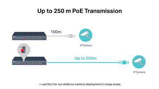 TP-Link PoE Switches Smart Features - Long-Range Transmission/Extend Mode