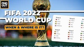 When and where is the 2022 FIFA World Cup