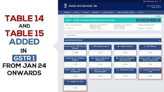 GSTR 1 new changed 2024 updated #gst #gst1#gstr2a #gstr3b #gstr3blatefeewaiver #gstinhindi #gstbil