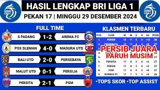 Hasil Lengkap Bri Liga 1 2024 - Persis Vs Persib || Klasmen Terbaru