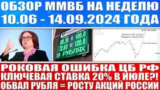 Гигантский обзор рынка / РОКОВАЯ ОШИБКА ЦБ РФ (CТАВКА 20% В ИЮЛЕ) / Обвал рубля=росту рынка акций Рф