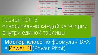 [Мастер-класс по DAX] Расчет ТОП-3 относительно каждой категории внутри единой таблицы в Power BI