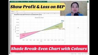 Shade Break Even Chart With Colours | ExtoriesEP33 #Excel中英教程 #ExtoriesExcel CC中英