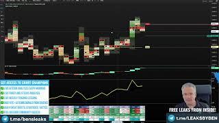 TPO Day types Chart Champions Discord