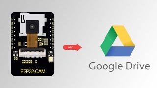 ESP32 CAM Send Captured Image to Google Drive