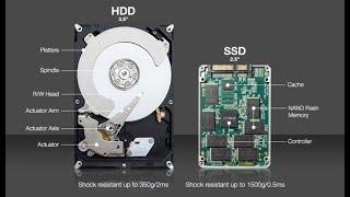 How To Use The dd Command To Monitor The Reading And Writing Performance Of A Disk Device