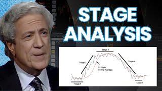 Using Stage Analysis to Buy & Sell Stocks | Stan Weinstein