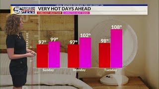 Very Hot With Less Humidity Today, Moisture Slowly Increasing