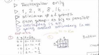 Boolean algebra #17: Karnaugh maps - grouping