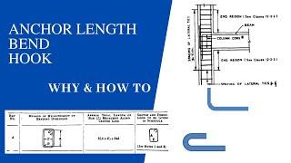 What is Anchorage in Reinforced Beam How to provide Anchor length What is Bend What is Hook in Beam?