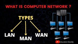 What Is Network ? | Types Of Network ( LAN, MAN, WAN)