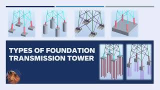 Foundation Types for Transmission Tower