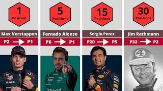 The Most Gained Positions In Formula 1 History