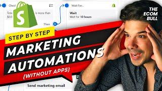 Shopify Email Marketing Automation | Abandoned Checkout | Workflows