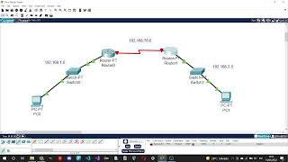 Conectar 2 ROUTERS Cisco Packet Tracer
