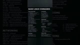 Basic Linux Commands