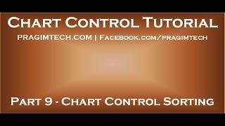 ASP NET Chart Control sorting