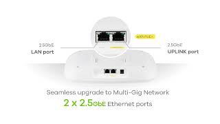 The launch of Zyxel NWA130BE BE11000 #WiFi7 Triple-Radio NebulaFlex Access Point