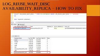 Log_reuse_wait_desc as Availability_Replica - How to fix