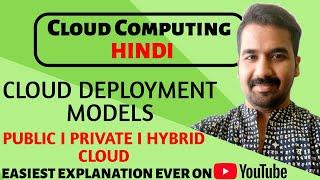 Cloud Deployment Models : Public, Private and Hybrid Cloud Explained in Hindi