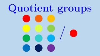 Chapter 5: Quotient groups | Essence of Group Theory