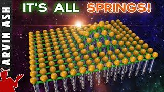 Everything, Yes, EVERYTHING is a SPRING! (Pretty much) with @ScienceAsylum