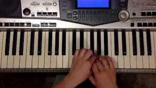Урок 1 Игра на пианино Техника игры на фортепиано Постановка руки Пальцы Ноты Как играть на пианино