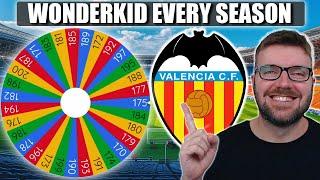 I Gave Valencia a Wonderkid EVERY Season for 20 Years | FM24 Experiment