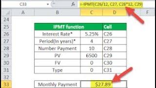 PMT,PPMT,IPMT Excel Expert bne is formula se,excel tips with financial formula