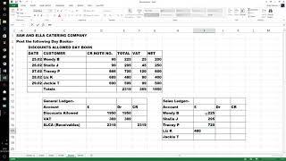 trade bulk and prompt payment discounts