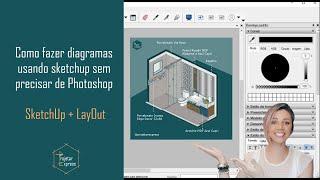 Como criar diagramas usando o sketchup sem precisar do Photoshop